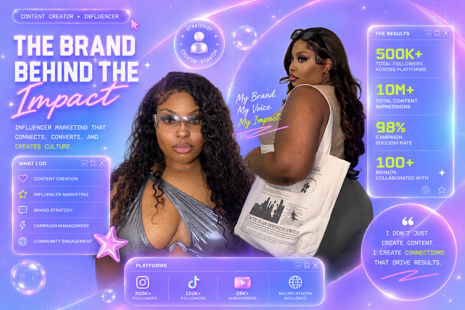 Personal brand and influencer work artwork
