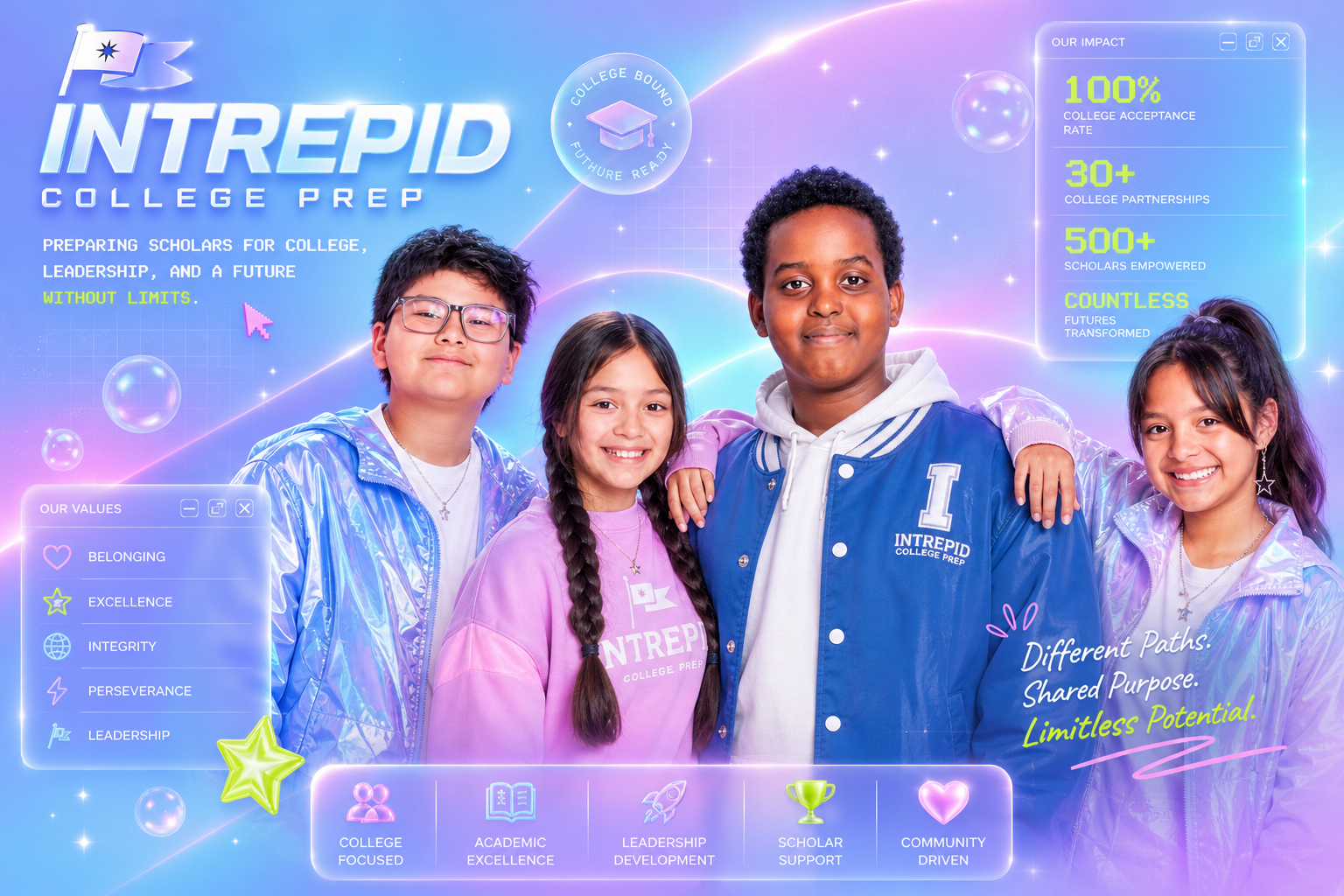 Intrepid College Prep case study artwork