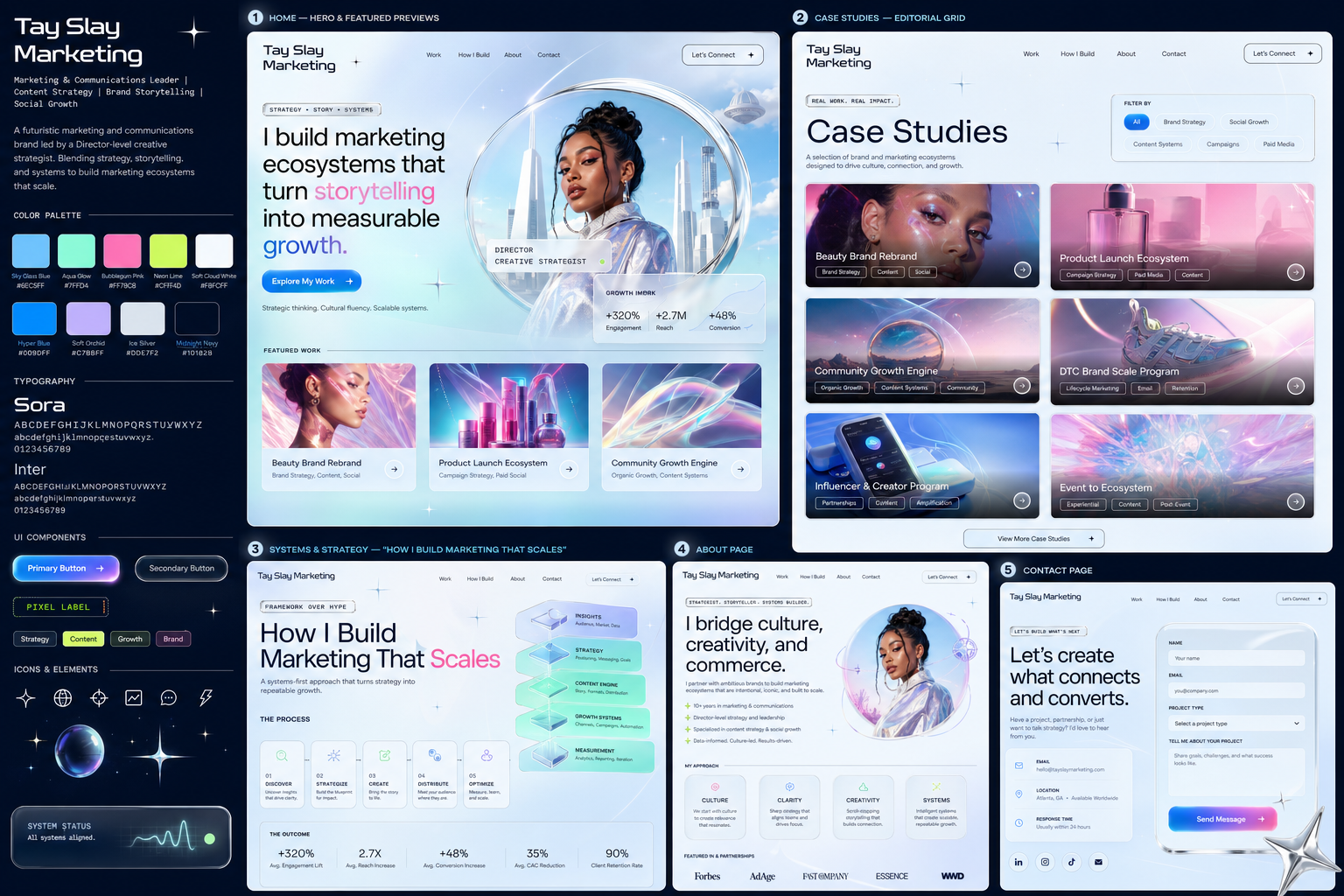 Tay Slay Marketing creative strategy concept board