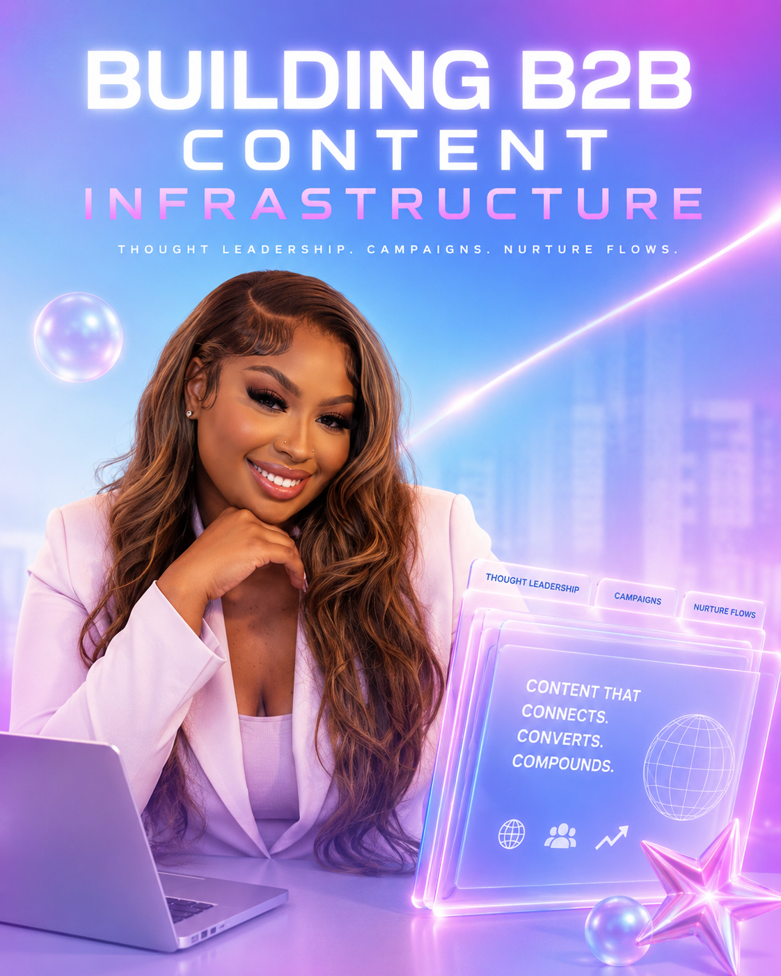 B2B marketing and content strategy vertical case study poster